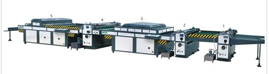 供應SGZ-1200/1400/1600C型 厚紙手擺式全面上光機（三機頭、三輥