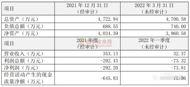微信截圖_20220702093918
